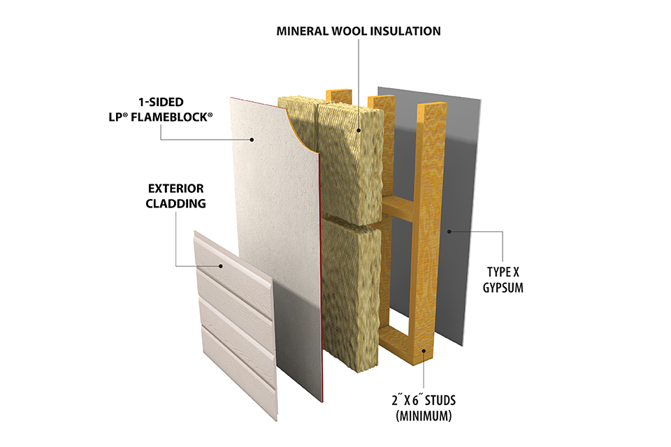 Specifying 1 Hour Fire Rated Walls Engineered Wood Blog