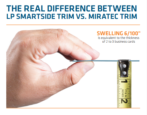 LP-SmartSide-Trim-MiraTEC-trim