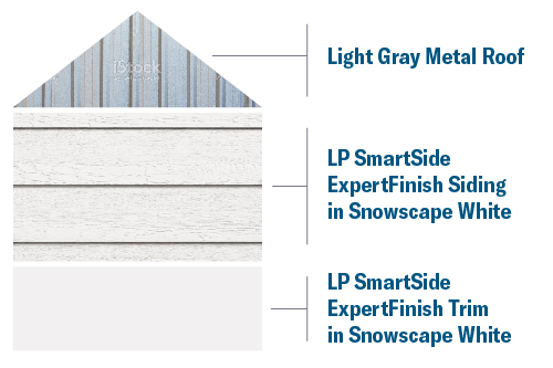 LP SmartSide siding with light gray metal roof