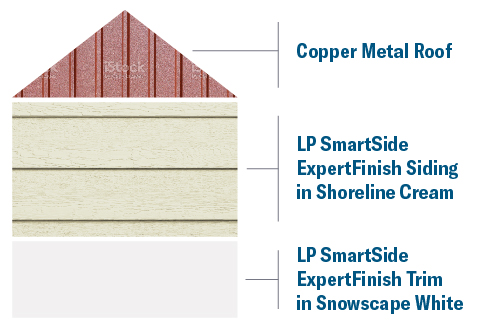Light LP SmartSide siding and copper roof